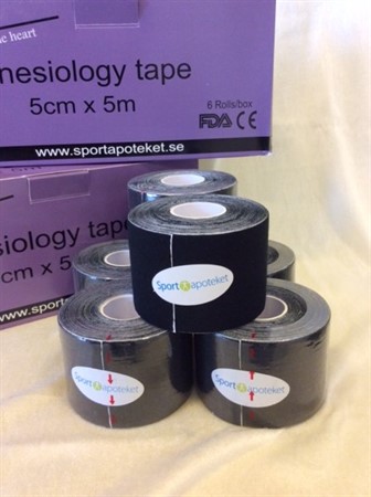 Kinesiology tape